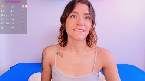 Snapshot of isa_laurentt chatting on February 2025 02:04:02 PM Isabella Laurentt online show from February 2025 02:04:02 PM