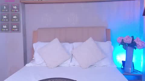 isabella_winkler online show from October 2025 12:36:01 PM