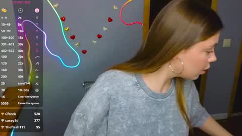 isabellabler online show from March 2025 03:49:01 PM