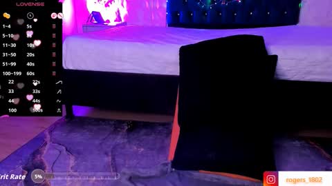 isabel  online show from October 2025 10:52:01 PM