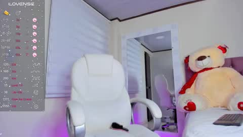 Snapshot of issabellarodriguez chatting on February 2025 08:18:01 AM Isa online show from February 2025 08:18:01 AM