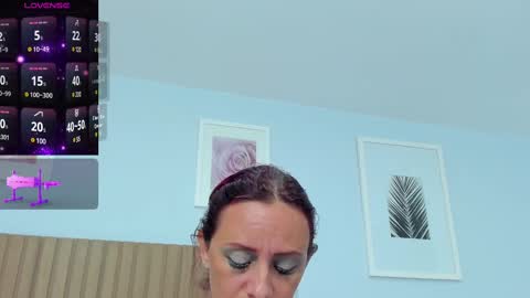ISSYS online show from February 2025 11:58:01 AM