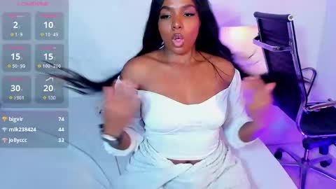 Snapshot of ivybliss8 chatting on February 2025 03:16:01 PM i v y b l i s s online show from February 2025 03:16:01 PM