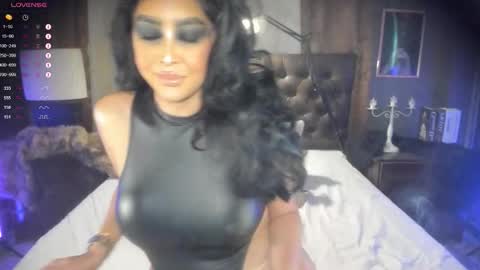 Areeya online show from March 2026 01:23:02 AM