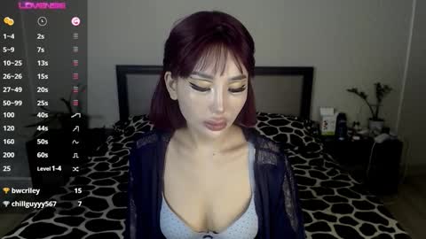 Iza Lim online show from March 2026 04:27:01 AM