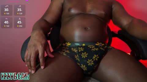 IzzyBear online show from May 2026 05:23:02 AM