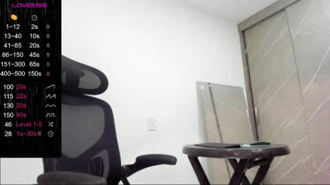 Snapshot of jack_carrington chatting on April 2026 10:23:02 PM jack online show from April 2026 10:23:02 PM