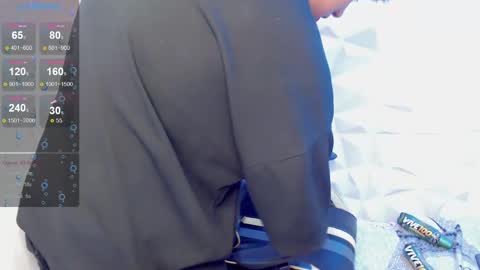 jake_tripp online show from February 2025 10:05:01 AM