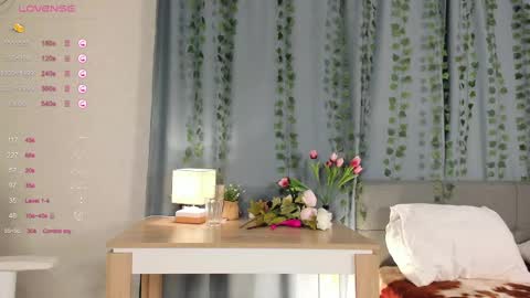 janetfletcher online show from February 2025 07:38:02 PM