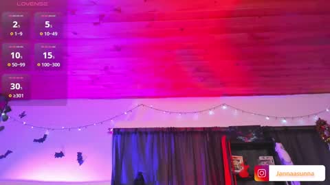 Snapshot of jannaasuna chatting on January 2025 08:42:01 PM jannaasuna online show from January 2025 08:42:01 PM