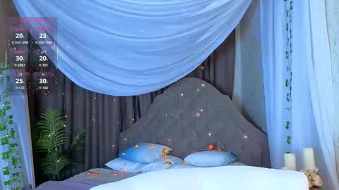 Snapshot of jesica_moon_peachy chatting on October 2025 01:20:02 AM jesica_moon_peachy online show from October 2025 01:20:02 AM