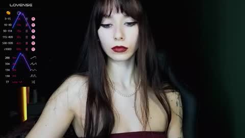 Jill Verdon online show from February 2026 07:32:02 PM