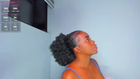 Your Paradise online show from March 2026 02:37:01 AM