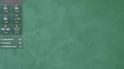 juicyazaria online show from December 2025 07:53:02 PM