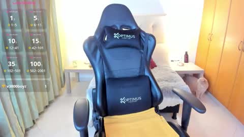 Fernanda online show from October 2025 02:23:02 AM