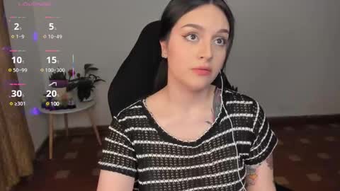 Snapshot of jxssicax chatting on March 2025 04:39:02 AM jxssicax online show from March 2025 04:39:02 AM