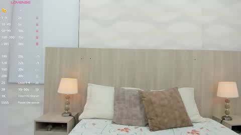   online show from February 2026 03:40:02 AM