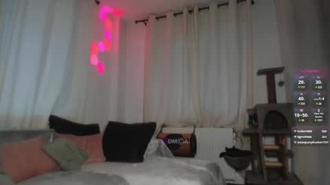 Snapshot of kayyrachyl chatting on December 2024 06:23:02 AM kayyrachyl online show from December 2024 06:23:02 AM