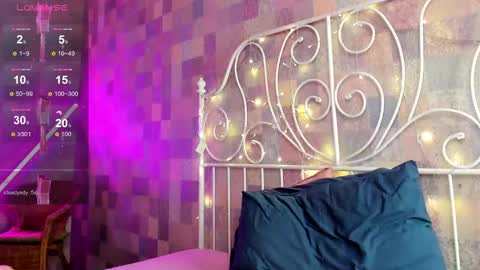 Kelly GMT 2 Su We Th Fr Sa   0300AM-09-00AM   online show from January 2025 11:44:02 AM