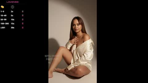 Snapshot of keyli_sweet chatting on May 2026 12:01:01 PM Keyla online show from May 2026 12:01:01 PM