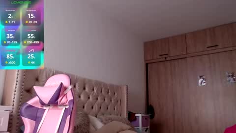 khloe33 online show from March 2025 06:45:02 PM