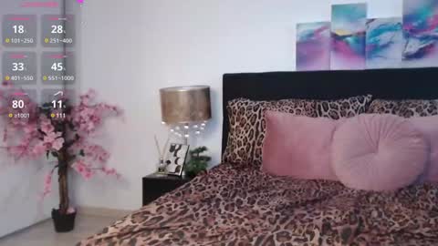 kiara_blaire online show from January 2025 08:22:01 AM