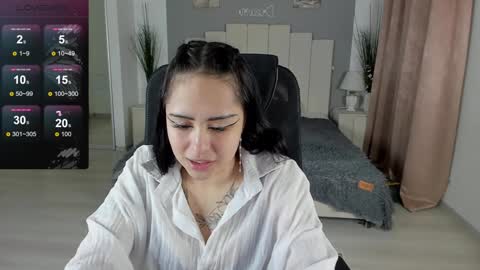 Kim online show from January 2025 02:32:02 AM