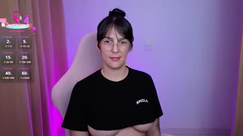 Kim 3 online show from October 2025 05:28:01 AM