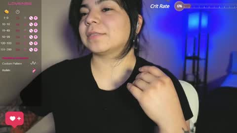 Kimmi online show from February 2025 03:04:02 AM