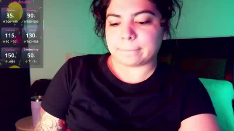 Kimmi online show from November 2025 11:54:01 PM