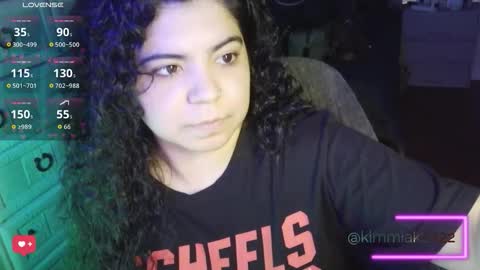 Kimmi online show from March 2026 12:37:02 AM