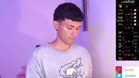 Snapshot of kingparker1 chatting on October 2025 04:48:01 AM A L E X online show from October 2025 04:48:01 AM