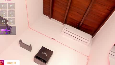 Kloey  online show from December 2024 01:47:01 AM