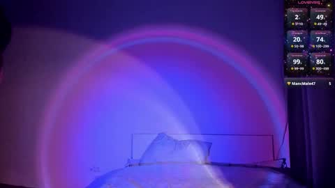 Snapshot of l1tww chatting on January 2025 09:47:01 PM Malika online show from January 2025 09:47:01 PM