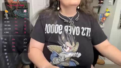 LadyLoki111 online show from January 2026 05:27:02 PM