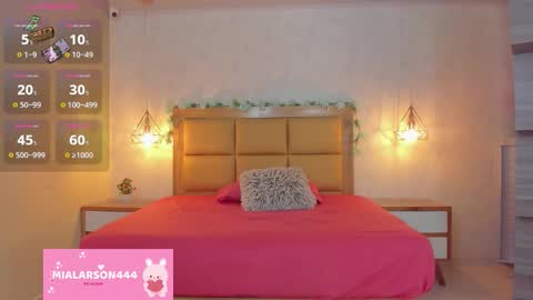  MIA  online show from January 2026 12:22:02 PM