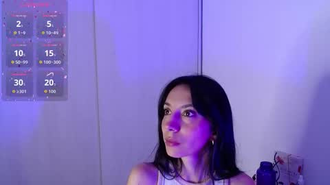 Laura online show from November 2025 04:48:02 AM