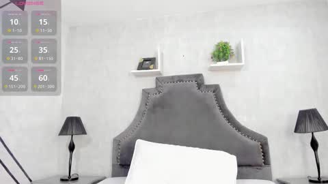 Lauren  online show from December 2025 03:51:01 PM