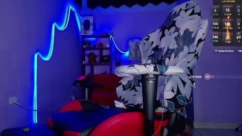 Snapshot of lauri_greeneyes1 chatting on March 2025 11:39:01 PM ANA LAURA online show from March 2025 11:39:01 PM