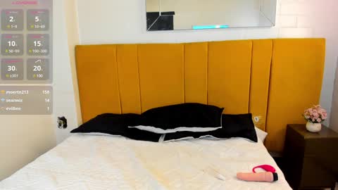 Lexi Howard  online show from December 2024 06:49:02 AM