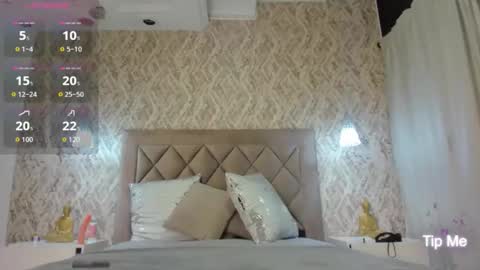 Snapshot of lily_cooper2 chatting on September 2025 04:38:02 AM Lily Cooper online show from September 2025 04:38:02 AM