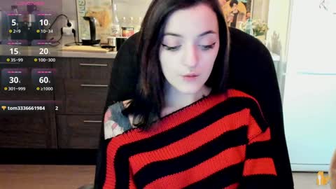 Snapshot of lina_tyaan chatting on December 2024 08:01:01 AM Lina 3 1715622743 online show from December 2024 08:01:01 AM