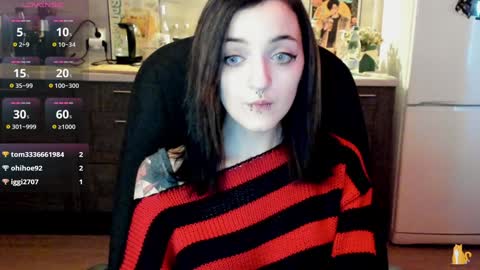 Snapshot of lina_tyaan chatting on December 2024 11:06:02 AM Lina 3 1715622743 online show from December 2024 11:06:02 AM