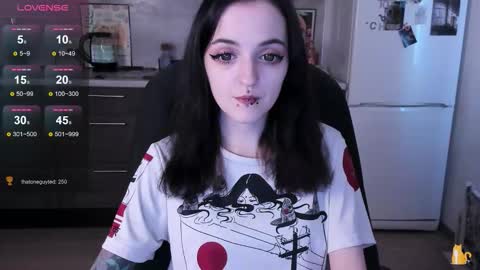 Snapshot of lina_tyaan chatting on February 2026 07:23:01 AM Lina 3 1715622743 online show from February 2026 07:23:01 AM