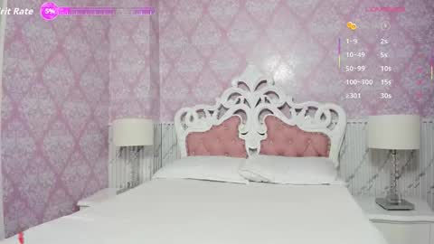 ANNI online show from December 2025 10:10:02 AM