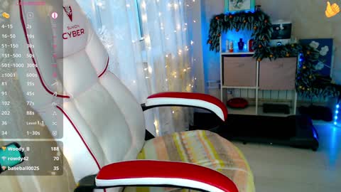 little_raiden online show from December 2024 05:07:01 AM