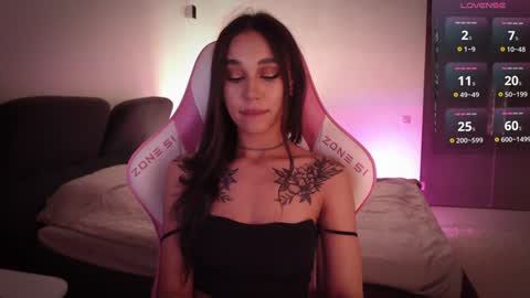 Snapshot of lnnsfw chatting on December 2024 05:36:02 PM Linn my new page online show from December 2024 05:36:02 PM