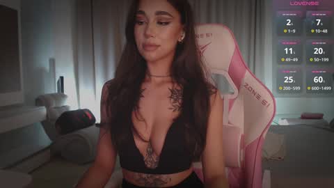 Snapshot of lnnsfw chatting on January 2025 06:43:01 PM Linn my new page online show from January 2025 06:43:01 PM