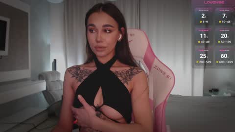 Snapshot of lnnsfw chatting on January 2025 05:38:02 PM Linn my new page online show from January 2025 05:38:02 PM