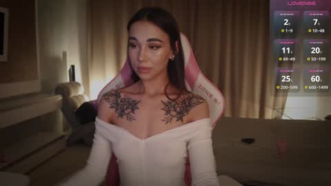 Snapshot of lnnsfw chatting on January 2025 08:53:02 PM Linn my new page online show from January 2025 08:53:02 PM